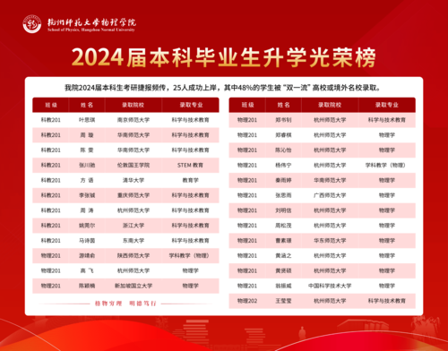 5bf16310507f084067b0ddd8962e56a7