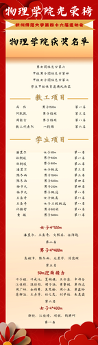 黄色电影
光荣榜